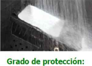 GRADO DE PROTECCIÓN